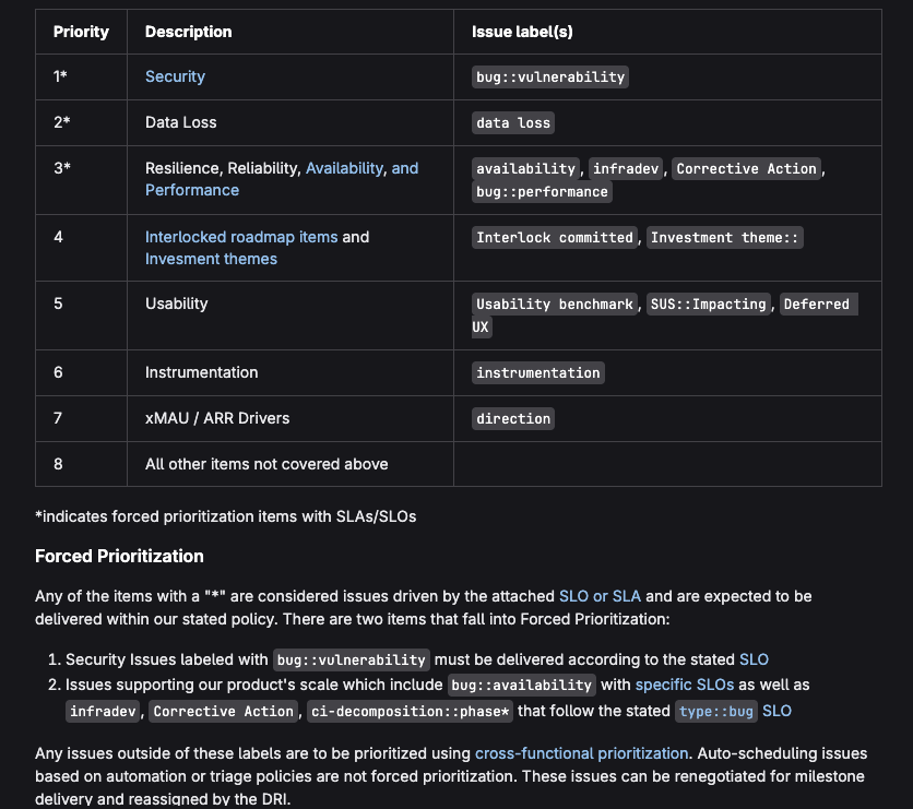 GitLab v2 priority labels